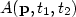 $A({\bf p},t_1,t_2)$