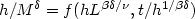 $h/M^\delta = f(hL^{\beta\delta/\nu}, t/h^{1/\beta\delta})$