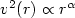 $v^{2}(r)\propto r^{\alpha }$