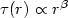 $\tau (r)\propto r^{\beta }$