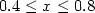 $0.4 \leq x \leq 0.8$