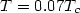 $T=0.07 T_c$