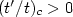 $(t^{\prime}/t)_c>0$