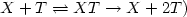 $X+T\rightleftharpoons XT\to X+2T)$