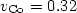 $v_{\rm Co} = 0.32$