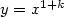 $y=x^{1+k}$