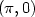 $(\pi,0)$