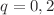 $$\varvec{q}=0,2$$
