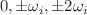 $$0,\pm \omega _i,\pm 2\omega _i$$