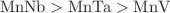 $${\mathrm{MnNb}} > {\mathrm{MnTa}}> {\mathrm{MnV}}$$