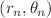 $$(r_n,\theta _n)$$