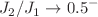 $$J_2/J_1 \rightarrow 0.5^{-}$$