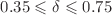 $$0.35\leqslant \delta \leqslant 0.75$$