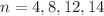 $$n=4, 8, 12, 14$$