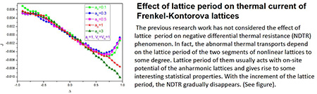 Graphical abstract