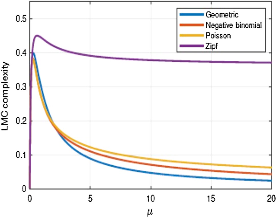 Graphical abstract
