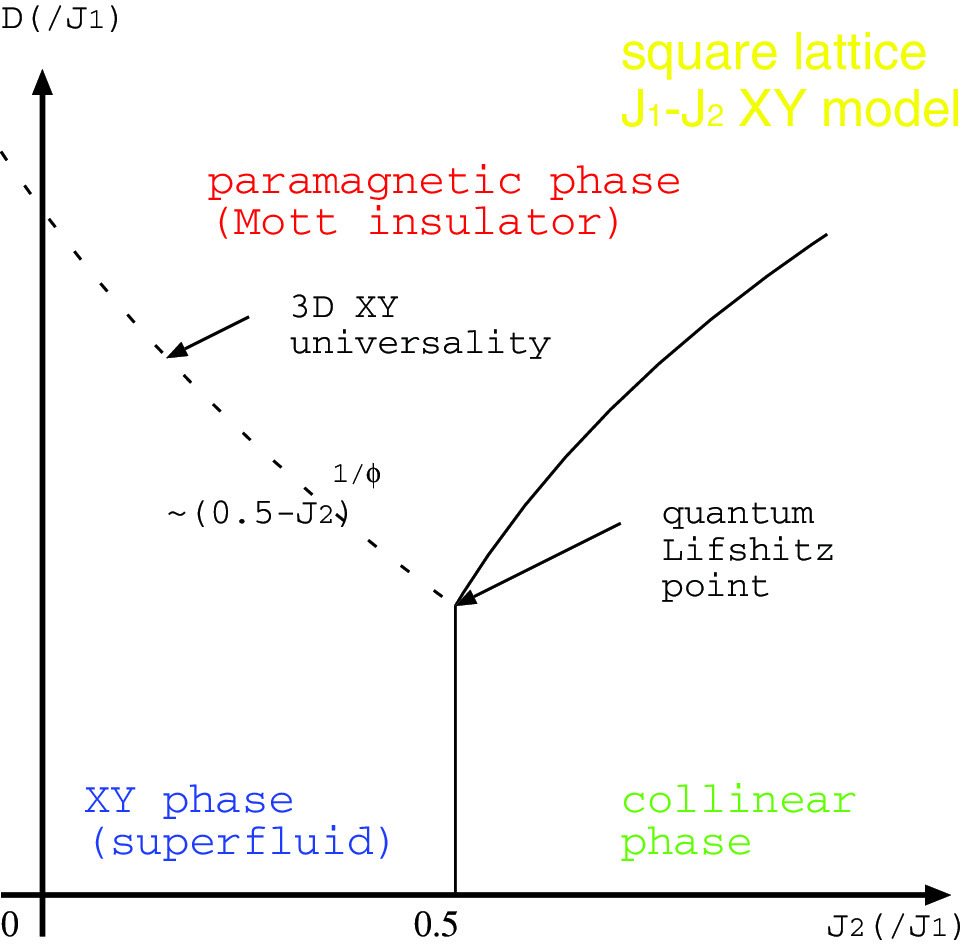 Graphical abstract