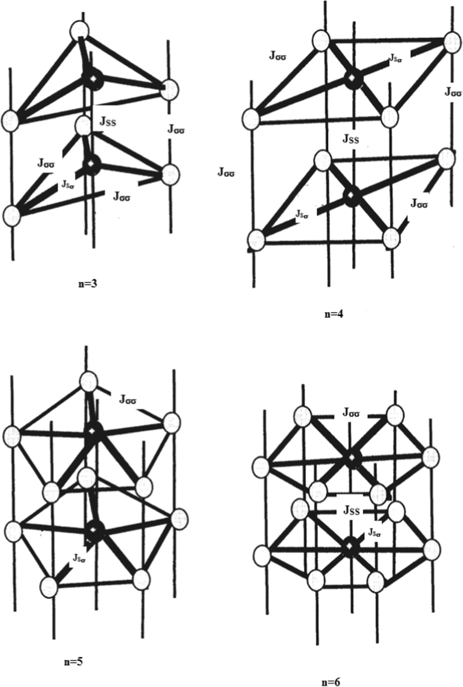 Graphical abstract