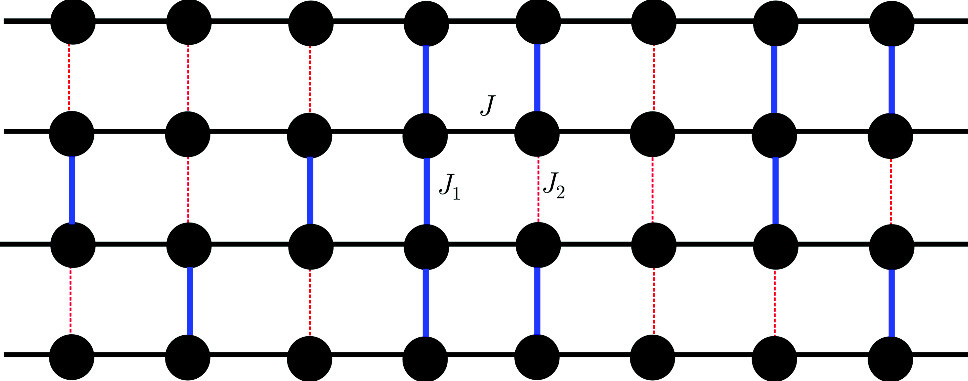 Graphical abstract