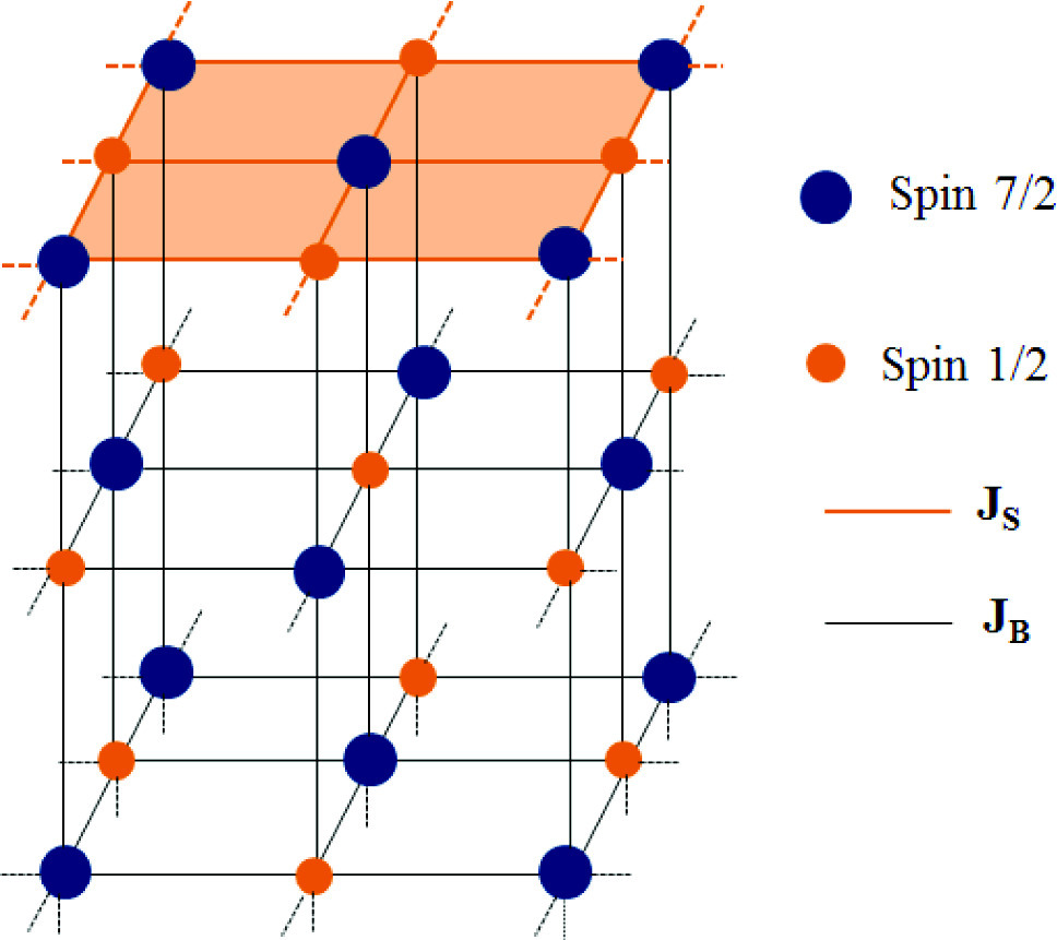 Graphical abstract