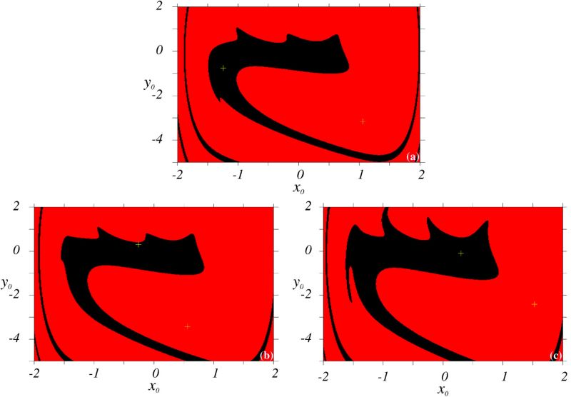 Graphical abstract
