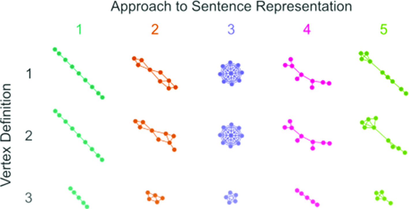 Graphical abstract
