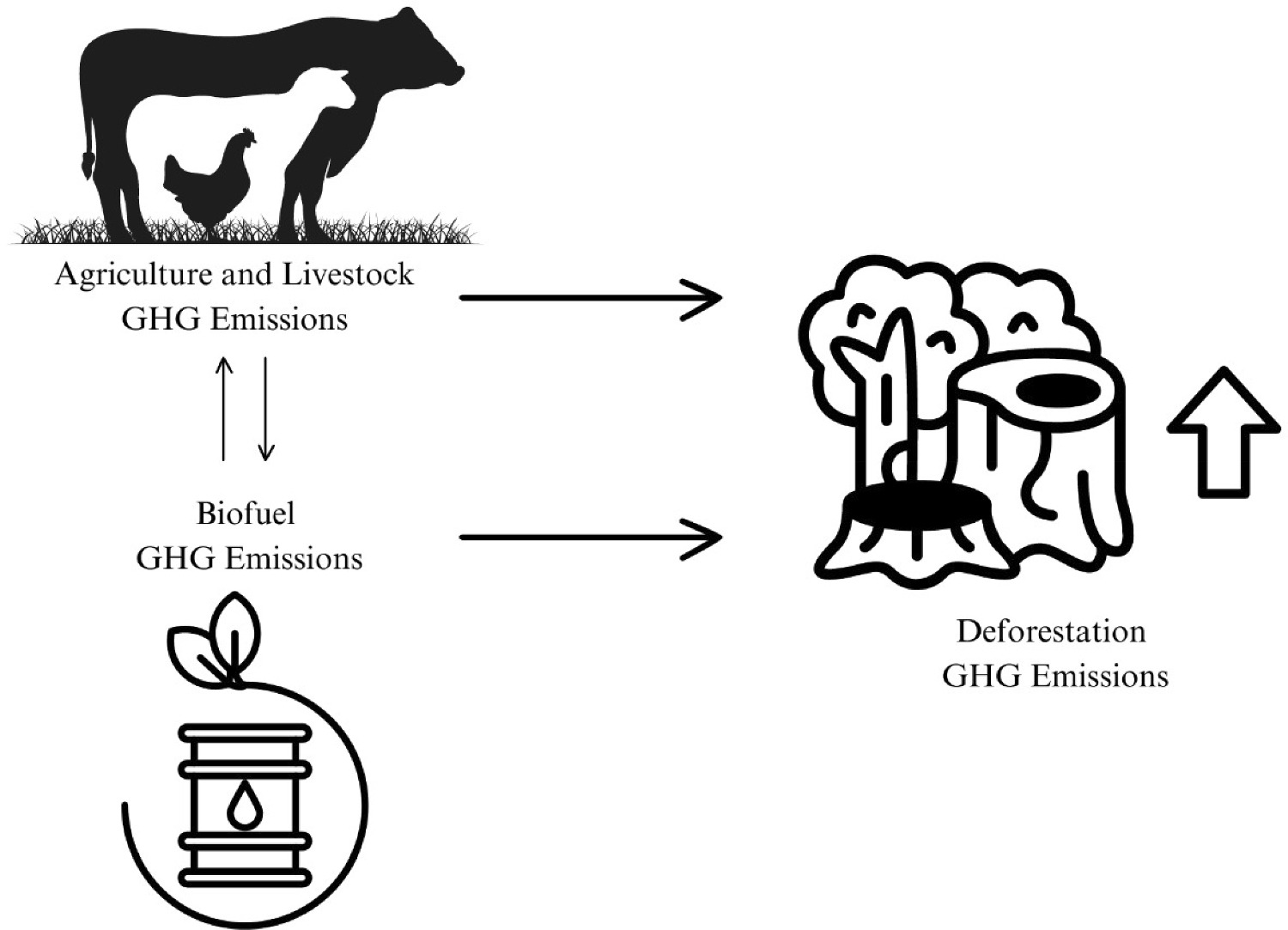 Graphical abstract