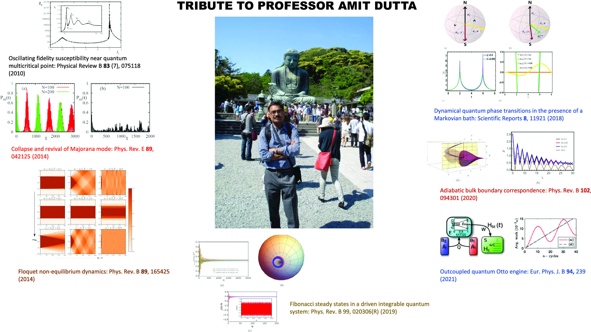Graphical abstract