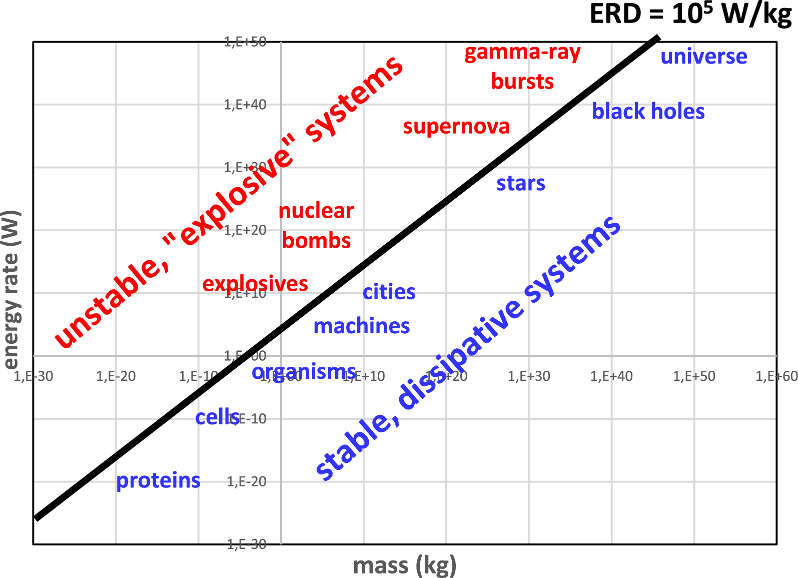 Graphical abstract