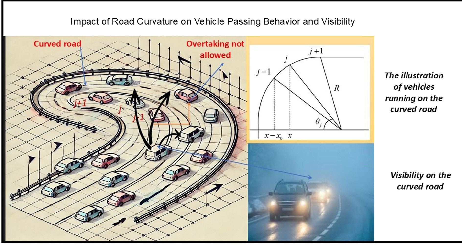 Graphical abstract