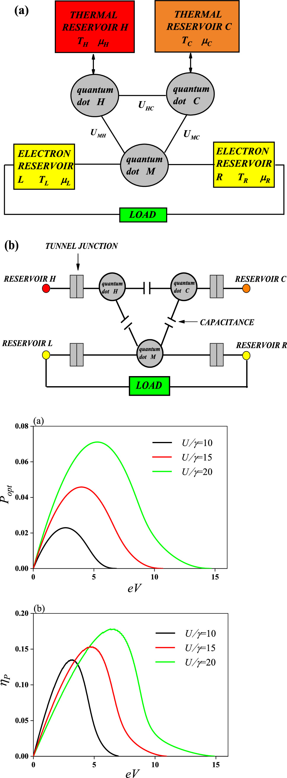 Graphical abstract